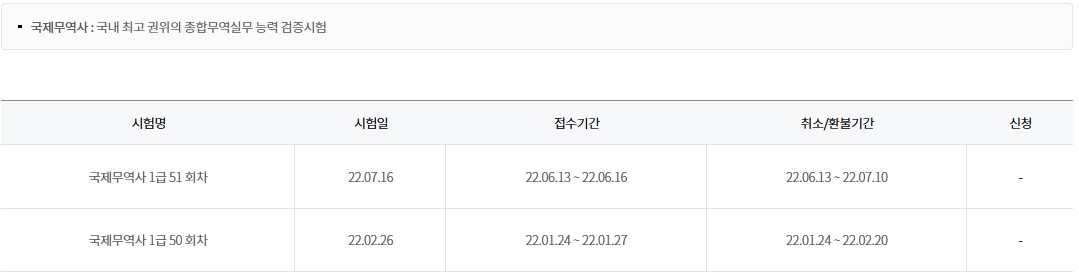 국제무역사-1급-일정