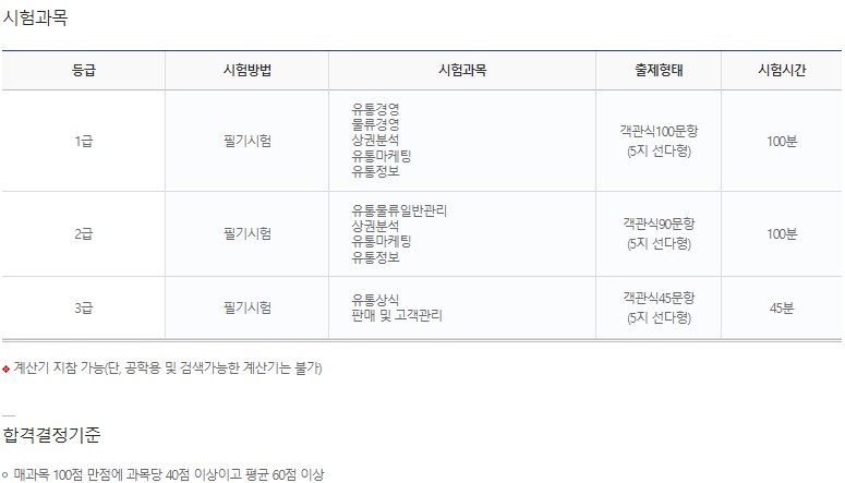 유통관리사2급