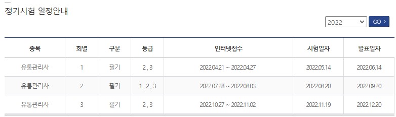 유통관리사-2급-일정-2022년