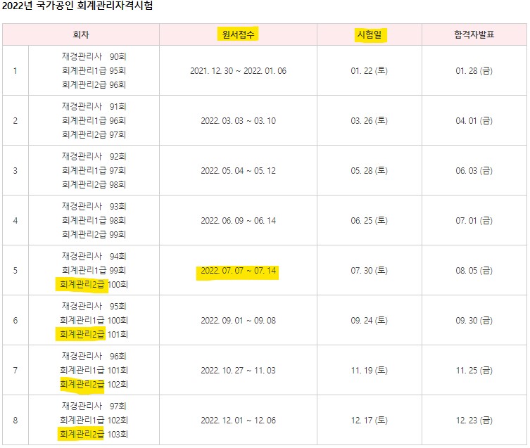 회계관리2급-일정