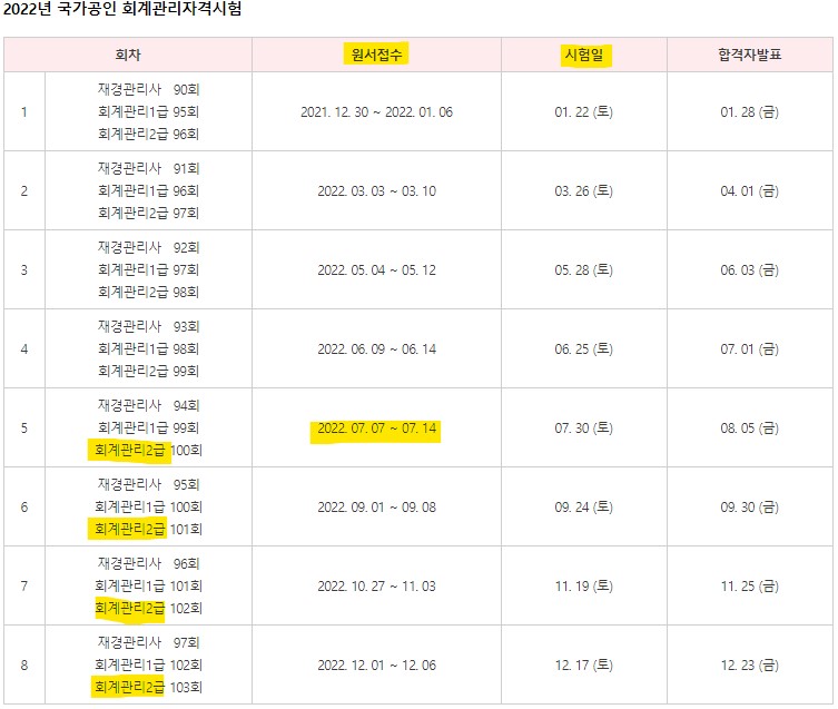 회계관리2급-일정