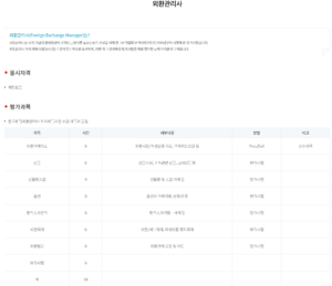 외환관리사 자격증
